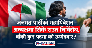 जनमत पार्टीको महाधिवेशन– अध्यक्षमा सिके राउत निर्विरोध, बाँकी कुन पदमा को उम्मेदवार?